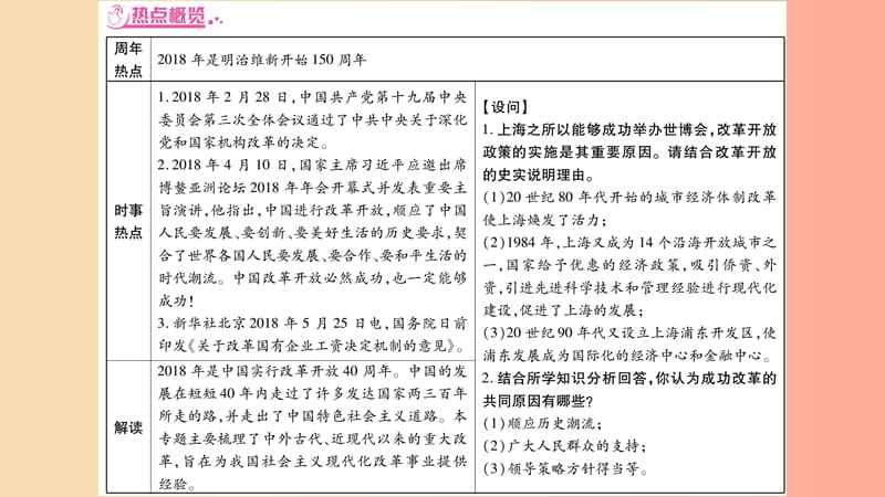 湖南省2019年中考历史复习 第二篇 知能综合提升 专题突破7 中外历史上的重要改革课件.ppt_第2页