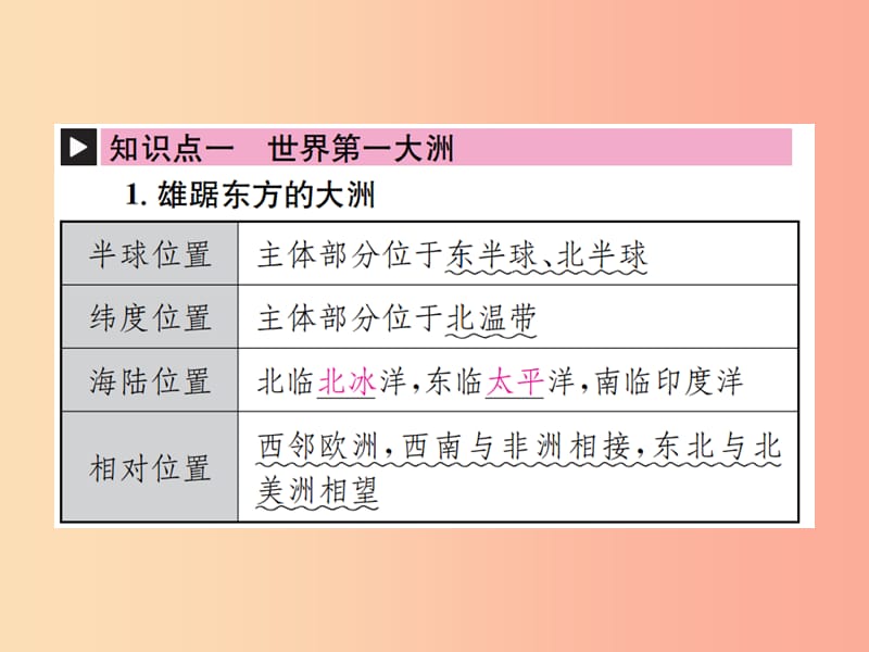 云南专版2019届中考地理第一部分基础复习篇七年级第6章亚洲课件.ppt_第2页