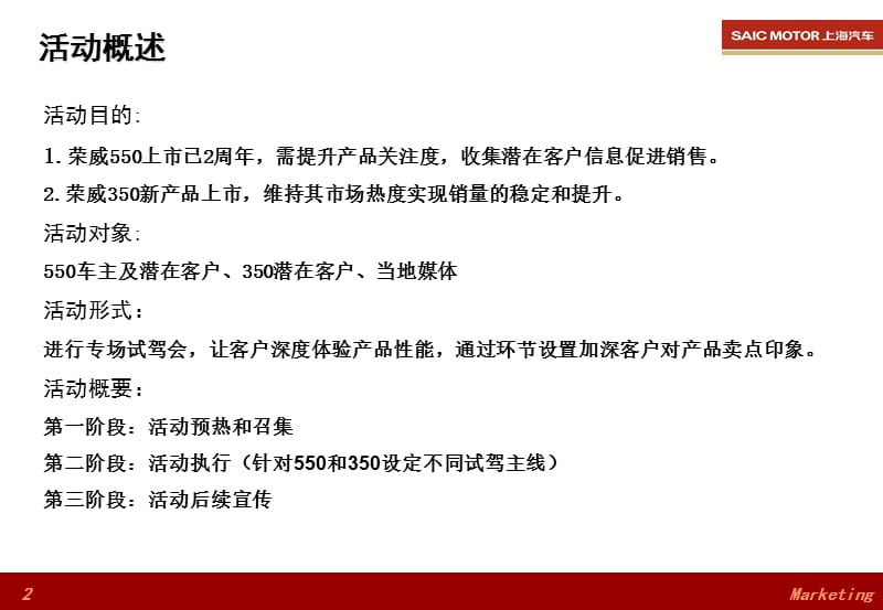 上海荣威汽车试驾体验方案计划.ppt_第2页