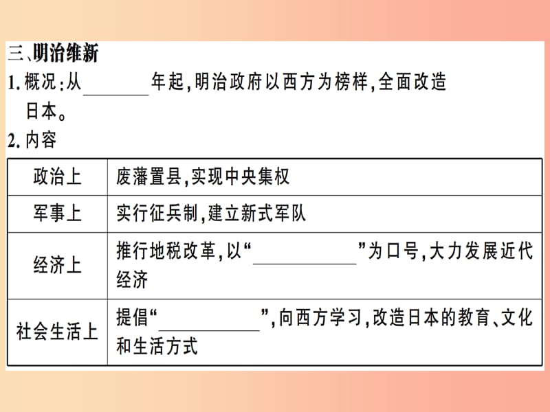 九年级历史下册 第一单元 殖民地人民的反抗与资本主义制度的扩展 第4课 日本明治维新习题课件 新人教版.ppt_第3页