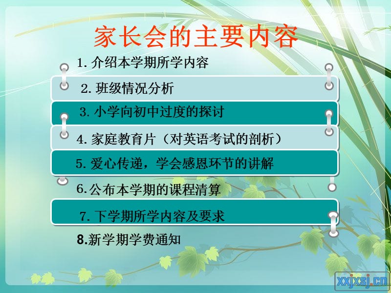 《学会感恩》家长会.ppt_第3页