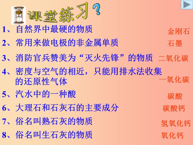 九年级化学上册 第六单元 碳和碳的氧化物复习课件 新人教版.ppt_第2页