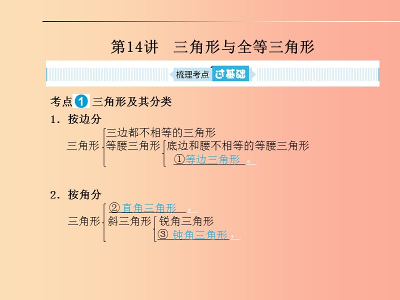 山东省2019年中考数学一轮复习 第四章 图形的认识与三角形 第14讲 三角形与全等三角形课件.ppt_第1页