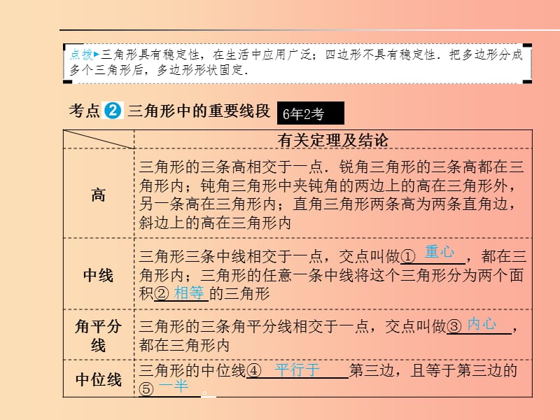 山东省2019年中考数学一轮复习 第四章 图形的认识与三角形 第14讲 三角形与全等三角形课件.ppt_第2页