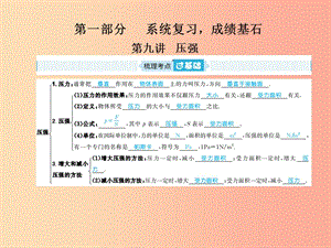 山東省青島市2019年中考物理總復習 八下 第9講 壓強課件.ppt