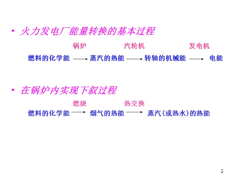 《能源动力装置基础》.ppt_第2页