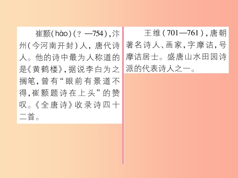 2019年八年级语文上册 第三单元 12 唐诗五首习题课件 新人教版.ppt_第3页