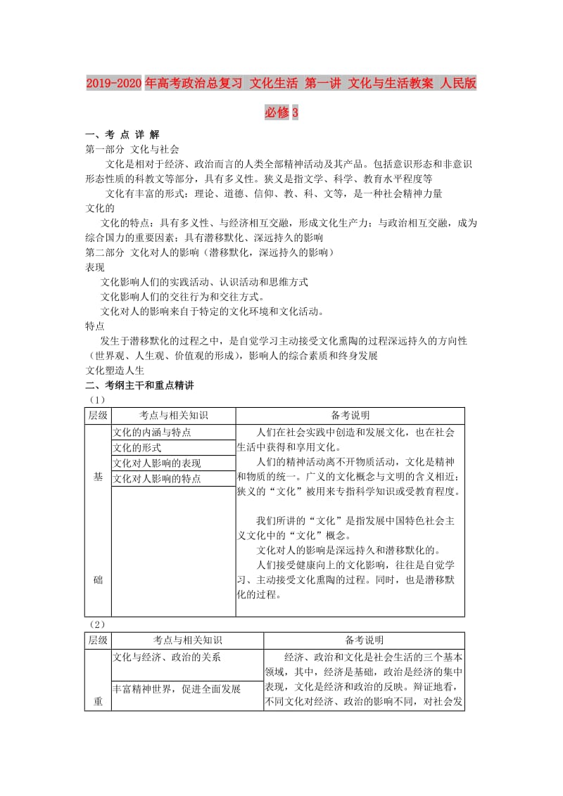 2019-2020年高考政治总复习 文化生活 第一讲 文化与生活教案 人民版必修3.doc_第1页