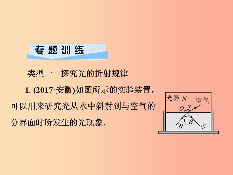 2019年八年级物理全册 第四章 多彩的光 微专题6 光现象实验探究（二）课件（新版）沪科版.ppt_第3页