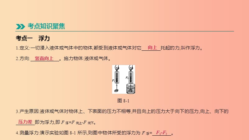 江西省2019中考物理一轮专项 第08单元 浮力课件.ppt_第2页