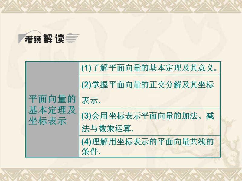 学案2平面向量基本定理及坐标表.ppt_第2页