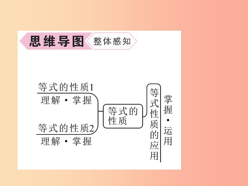 七年级数学上册 第3章 一元一次方程 3.1 从算式到方程 3.1.2 等式的性质习题课件 新人教版.ppt_第3页