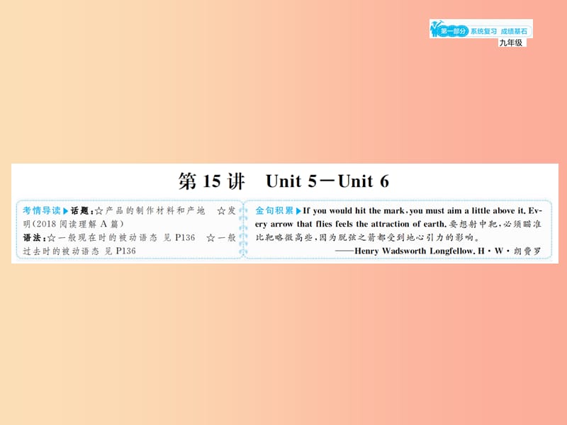 山东省2019年中考英语总复习第一部分系统复习成绩基石九全第15讲Unit5_6课件.ppt_第1页