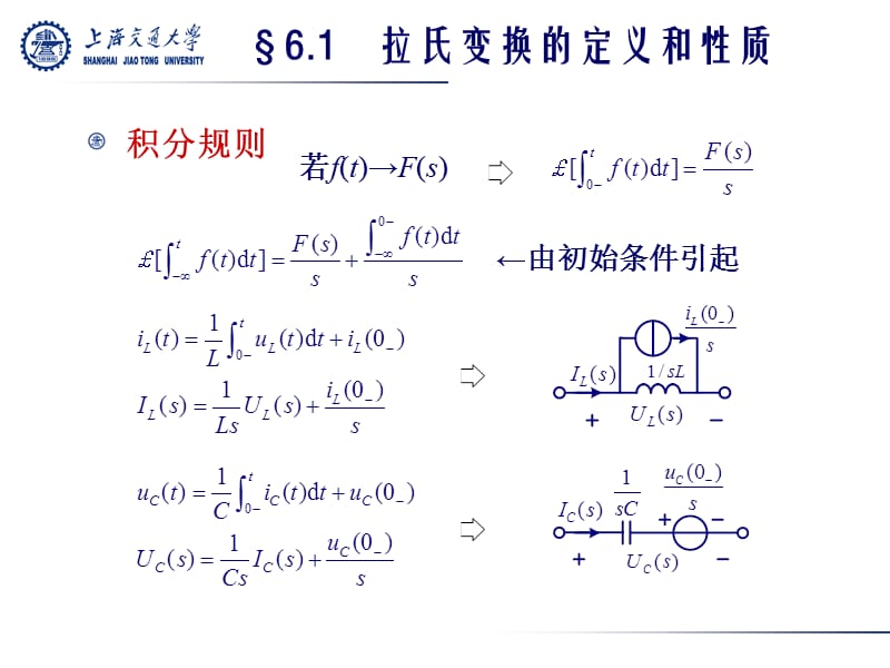 上海交大电路理论教程.ppt_第2页