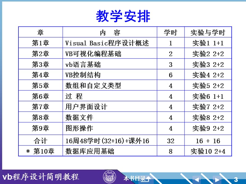 VB程序设计][课件][第7-9章.ppt_第3页