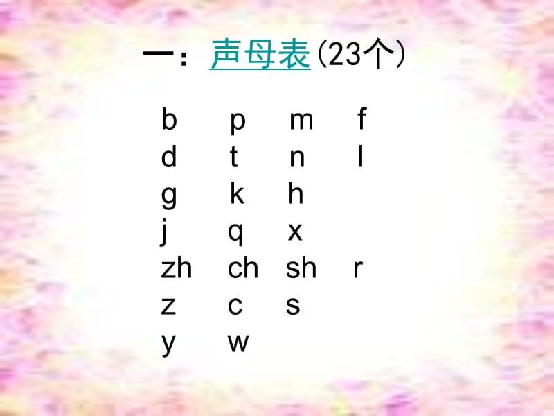 复习-第一课汉语拼音.ppt_第2页