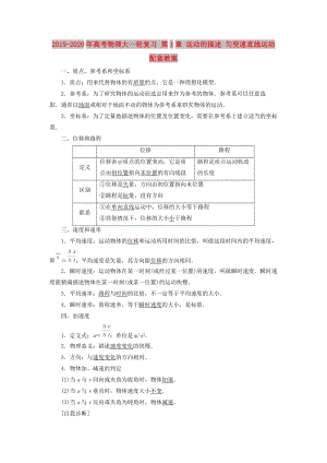 2019-2020年高考物理大一輪復(fù)習(xí) 第1章 運(yùn)動(dòng)的描述 勻變速直線運(yùn)動(dòng)配套教案.doc