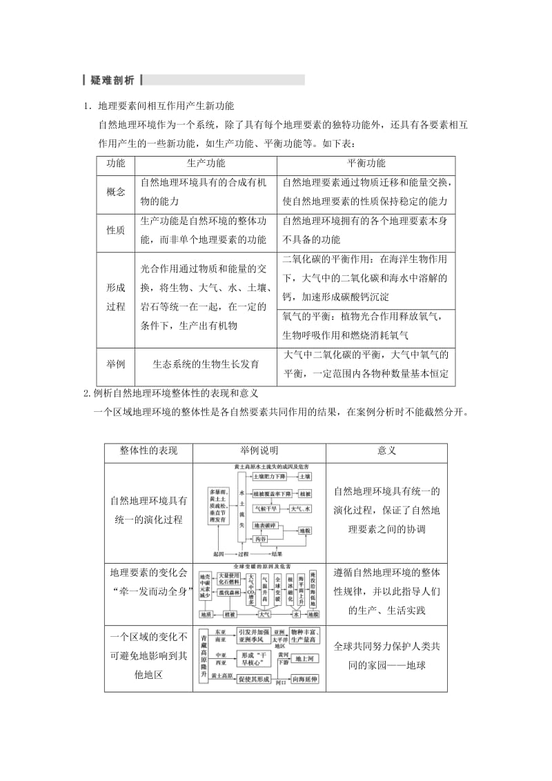 2019-2020年高考地理大一轮复习讲义 第四章 第2讲 地理环境的整体性和地域分异 中图版必修1.doc_第3页