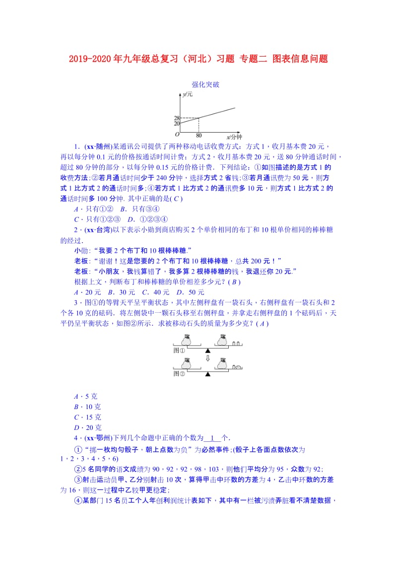 2019-2020年九年级总复习（河北）习题 专题二 图表信息问题.doc_第1页