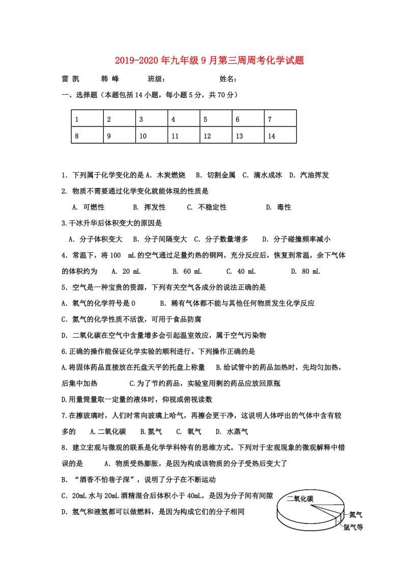 2019-2020年九年级9月第三周周考化学试题.doc_第1页