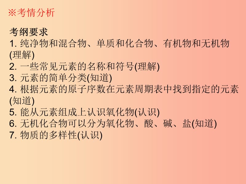 广东省2019年中考化学复习 第二部分 物质构成的奥秘 第二节 化学元素和物质的分类课件.ppt_第2页