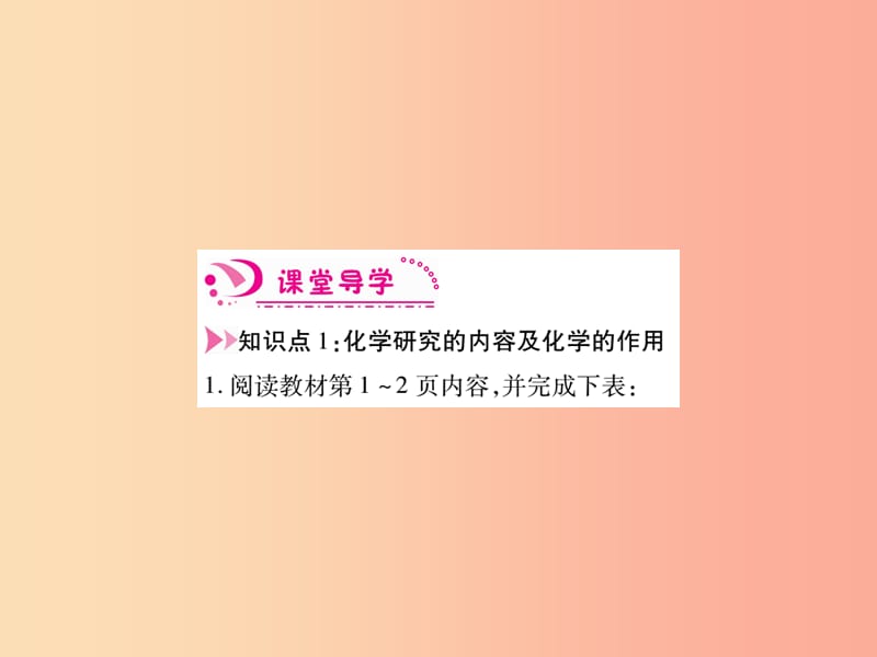 江西省2019秋九年级化学上册 绪言 化学使世界变得更加绚丽多彩作业课件 新人教版.ppt_第2页