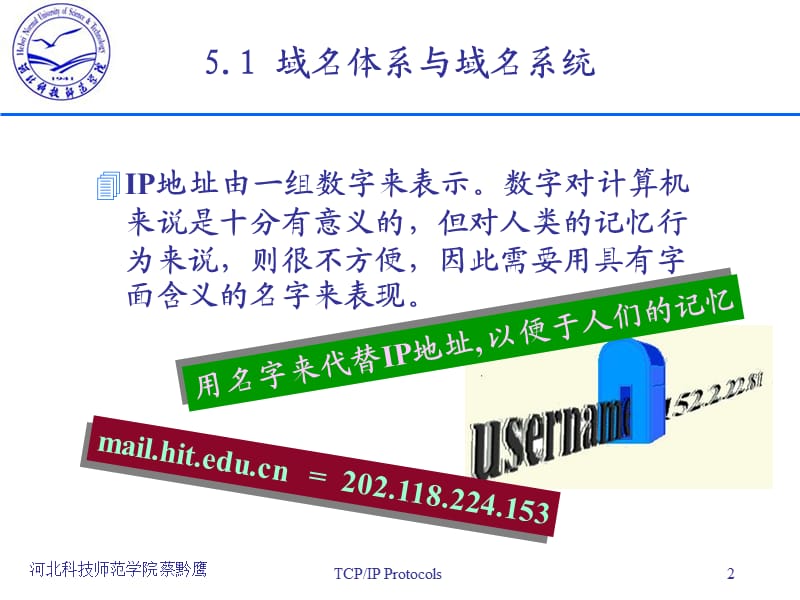 域名体系与域名系统.ppt_第2页