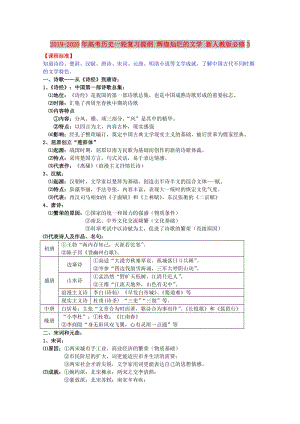 2019-2020年高考?xì)v史一輪復(fù)習(xí)提綱 輝煌燦爛的文學(xué) 新人教版必修3.doc