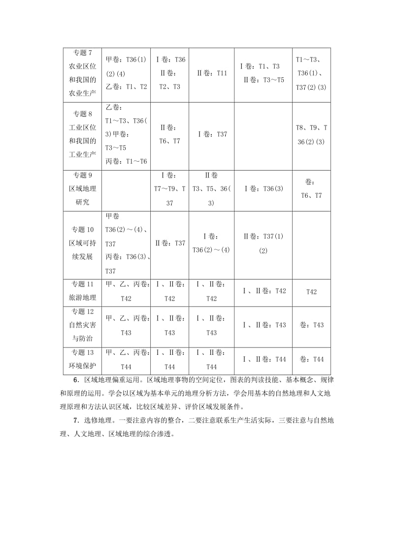 2019-2020年高考地理二轮复习第1部分高考透视篇.doc_第2页