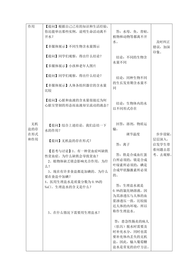 2019-2020年高二生物 《无机物》教案 浙科版必修1.doc_第2页