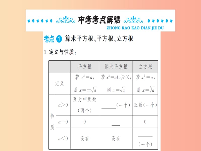 湖北省2019中考数学一轮复习 第一章 数与式 第四节 数的开方与二次根式课件.ppt_第2页