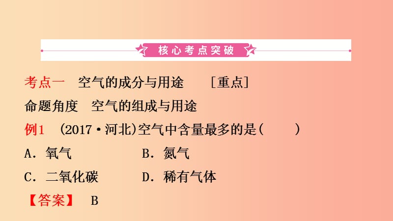 河北省2019年中考化学一轮复习第一讲空气氧气课件.ppt_第2页