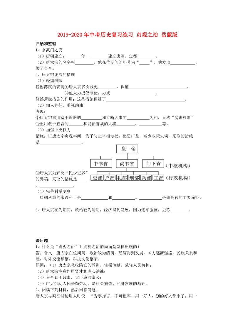 2019-2020年中考历史复习练习 贞观之治 岳麓版.doc_第1页