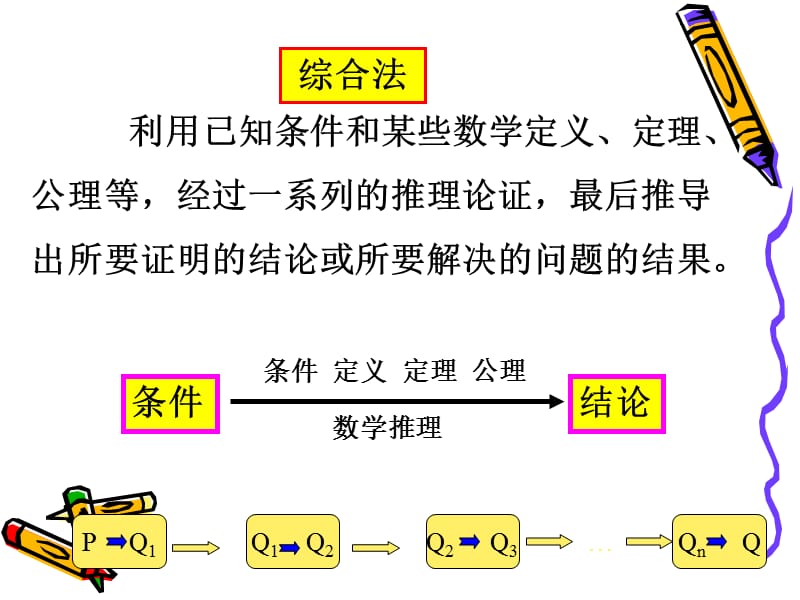 人教版高中数学选修1-2直接证明与间接证明.ppt_第3页