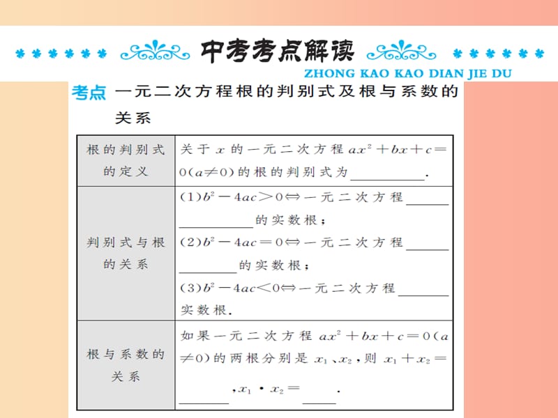 中考数学总复习第二章第二节一元二次方程及其应用第2课时一元二次方程根的判别式及根与系数的关系.ppt_第2页