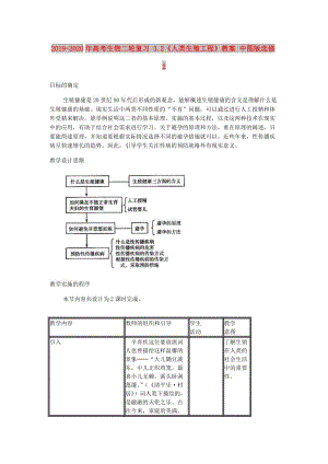 2019-2020年高考生物二輪復習 3.2《人類生殖工程》教案 中圖版選修2.doc