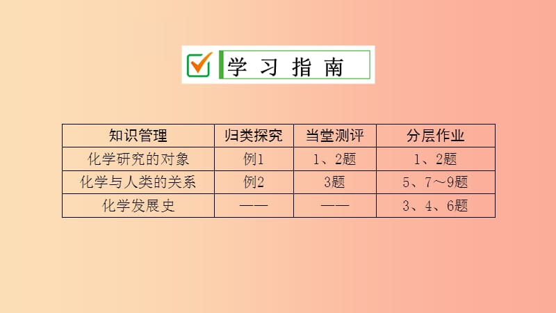 2019秋九年级化学上册 第一单元 走进化学世界 绪言 化学使世界变得更加绚丽多彩导学课件 新人教版.ppt_第2页