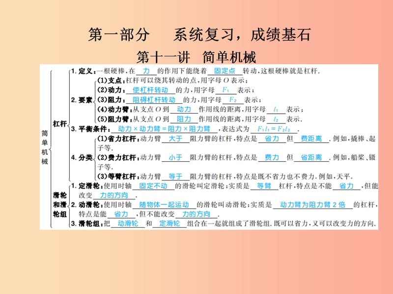 山东省青岛市2019年中考物理总复习 八下 第11讲 简单机械课件.ppt_第1页