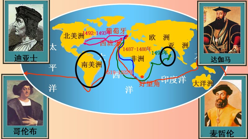 2019春九年级历史下册 第一单元 殖民地人民的反抗与资本主义制度的扩展复习课件2 新人教版.ppt_第1页