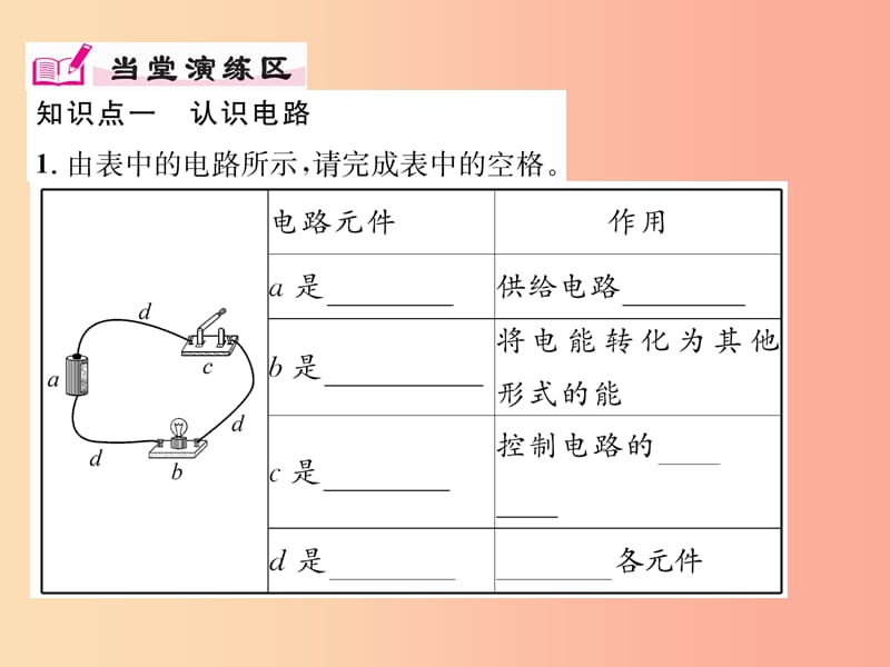 2019年九年级物理上册13.2电路的组成和连接方式第1课时电路的组成和连接课件新版粤教沪版.ppt_第3页