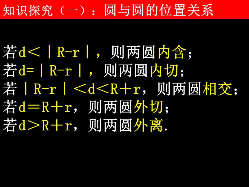 圆与圆的位置关系直线与圆的位置关系应用更.ppt_第3页