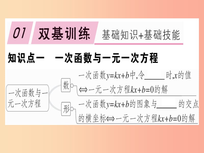 八年级数学下册 第十九章《一次函数》19.2 一次函数 19.2.3.1 一次函数与一元一次方程、不等式习题 .ppt_第1页