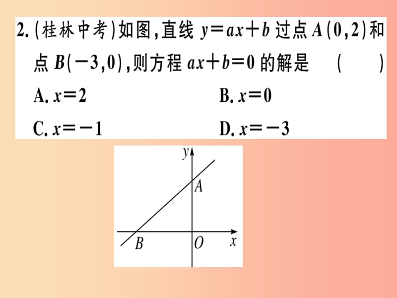 八年级数学下册 第十九章《一次函数》19.2 一次函数 19.2.3.1 一次函数与一元一次方程、不等式习题 .ppt_第3页