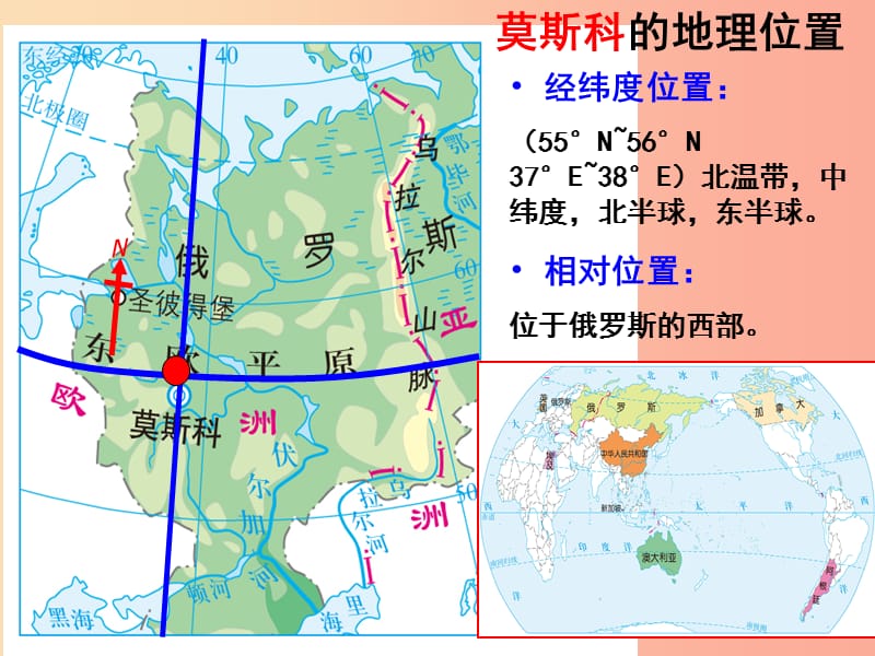 七年级历史与社会上册 第四单元 不同类型的城市《综合探究四 如何认识城市—以莫斯科为例》课件 新人教版.ppt_第3页