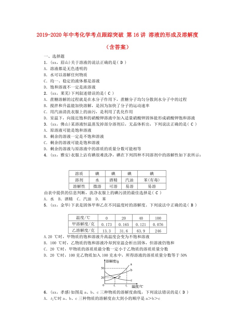 2019-2020年中考化学考点跟踪突破 第16讲 溶液的形成及溶解度（含答案）.doc_第1页