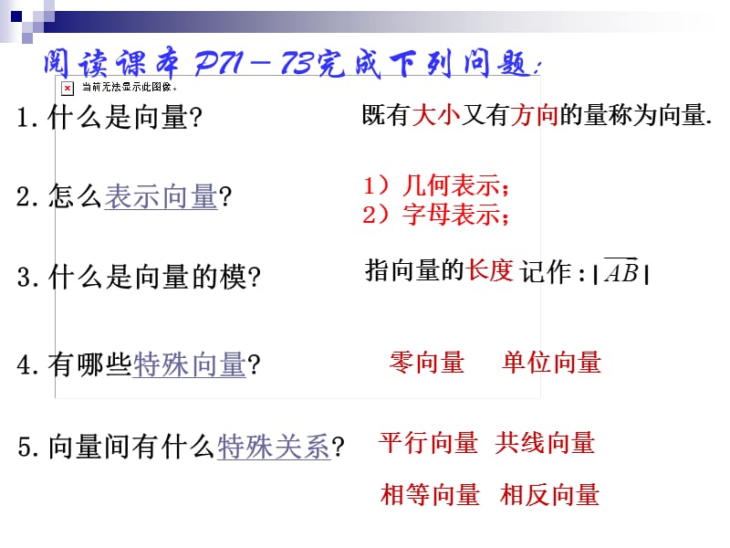 向量的概念及表.ppt_第3页