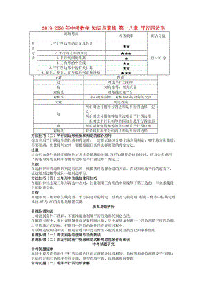 2019-2020年中考數(shù)學(xué) 知識點聚焦 第十八章 平行四邊形.doc