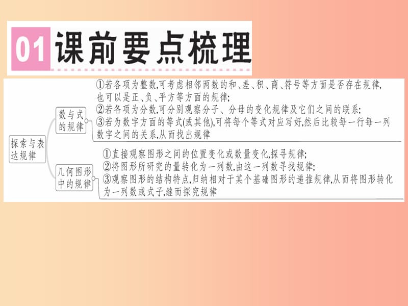 广东省2019年秋七年级数学上册第三章整式及其加减第8课时探索与表达规律习题课件（新版）北师大版.ppt_第2页