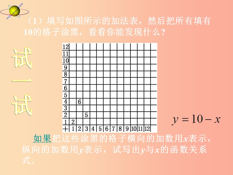 八年级数学下册 17.1 变量与函数（第2课时-自变量的取值范围）课件 华东师大版.ppt_第3页