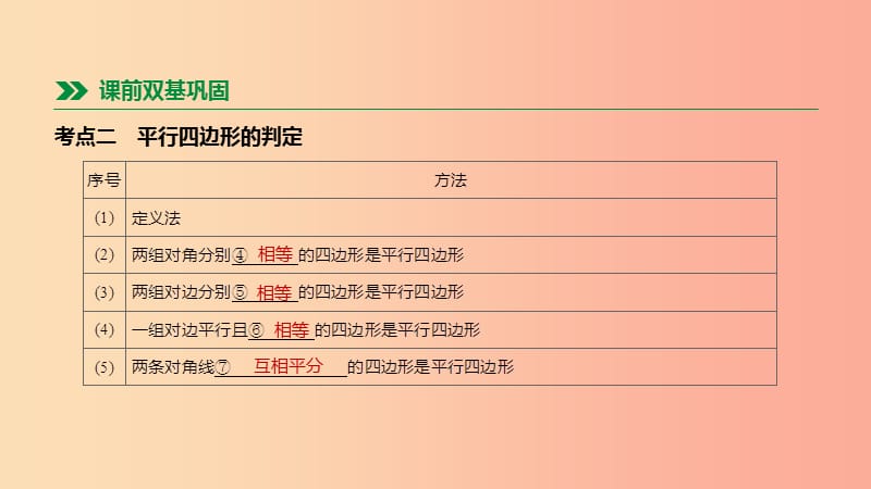 河北省2019年中考数学总复习 第五单元 四边形 第22课时 平行四边形课件.ppt_第3页